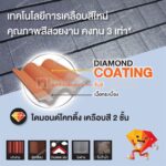 Crown Hang Mon CT, Phet, Diamond brand, size 20.5 x 33 cm., (Kunpun silver color)4